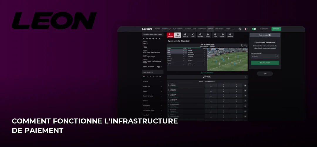 Comment fonctionne l'infrastructure de paiement
